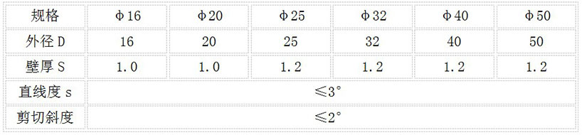 湖南眾雄科技有限公司,湖南電纜橋架生產銷售,鋁合金橋架,配電開關箱
